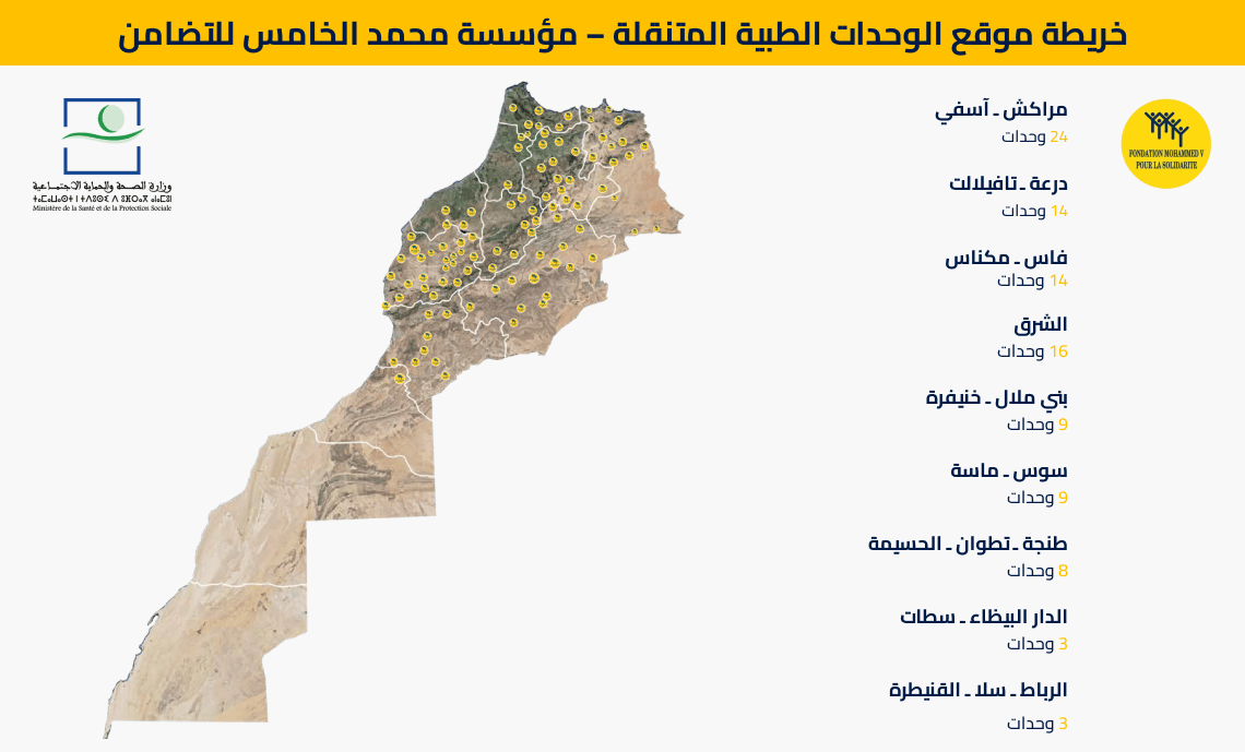 برنامج الوحدات الطبية المتنقلة – مؤسسة محمد الخامس للتضامن