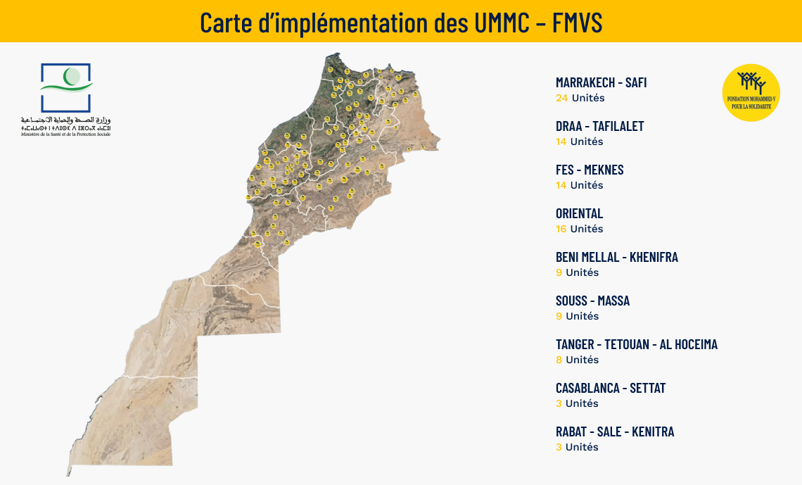 Carte d’implantation des UMMC – FMVS